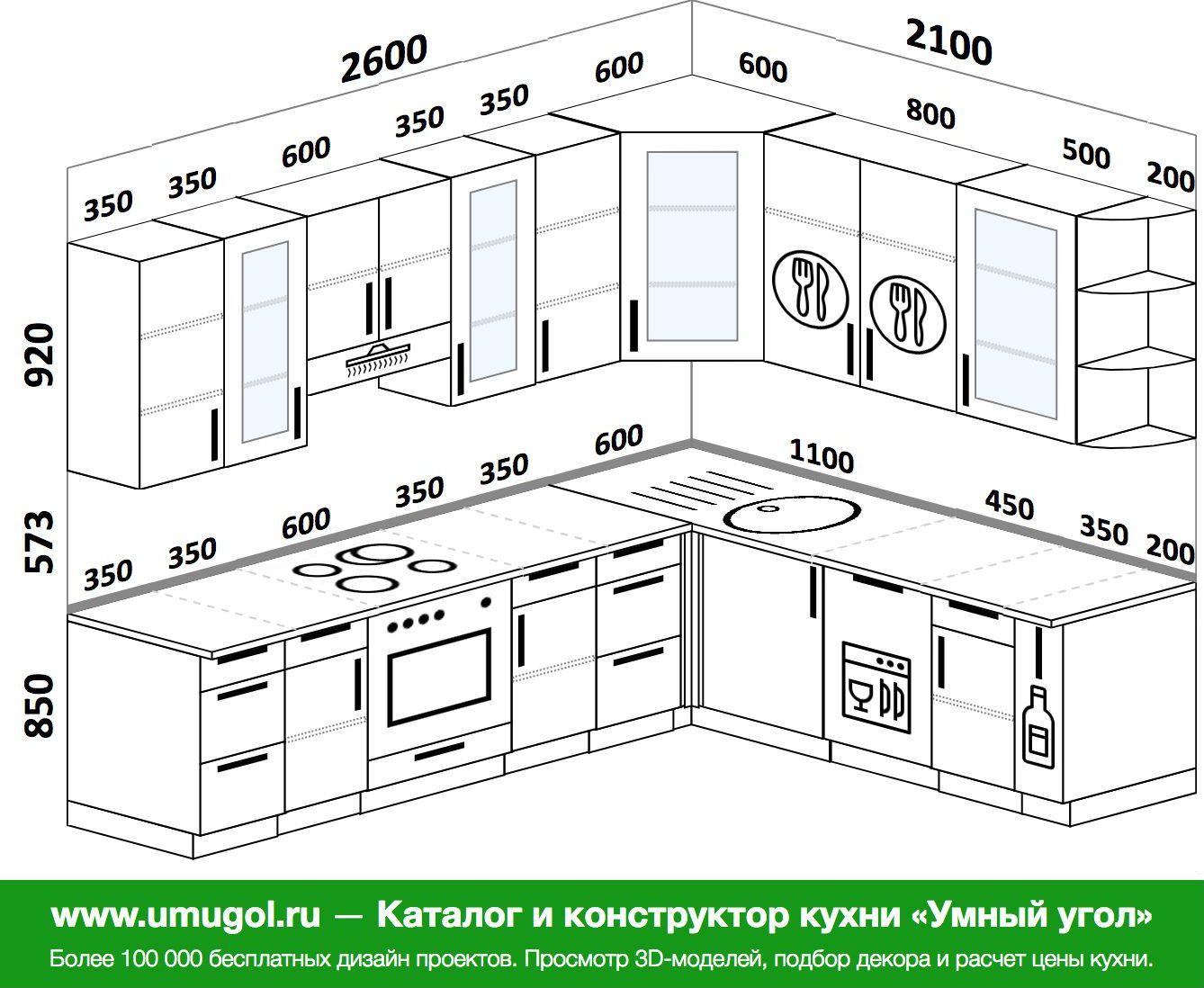 расчет угловой столешницы для кухни