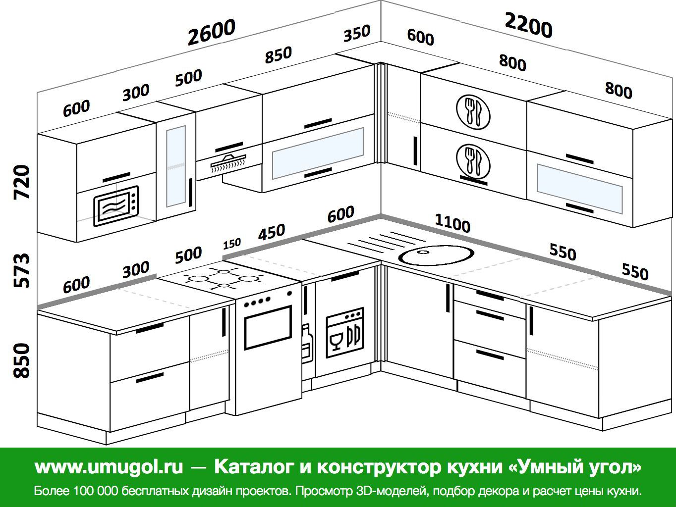 Высота кухонных напольных шкафов со столешницей