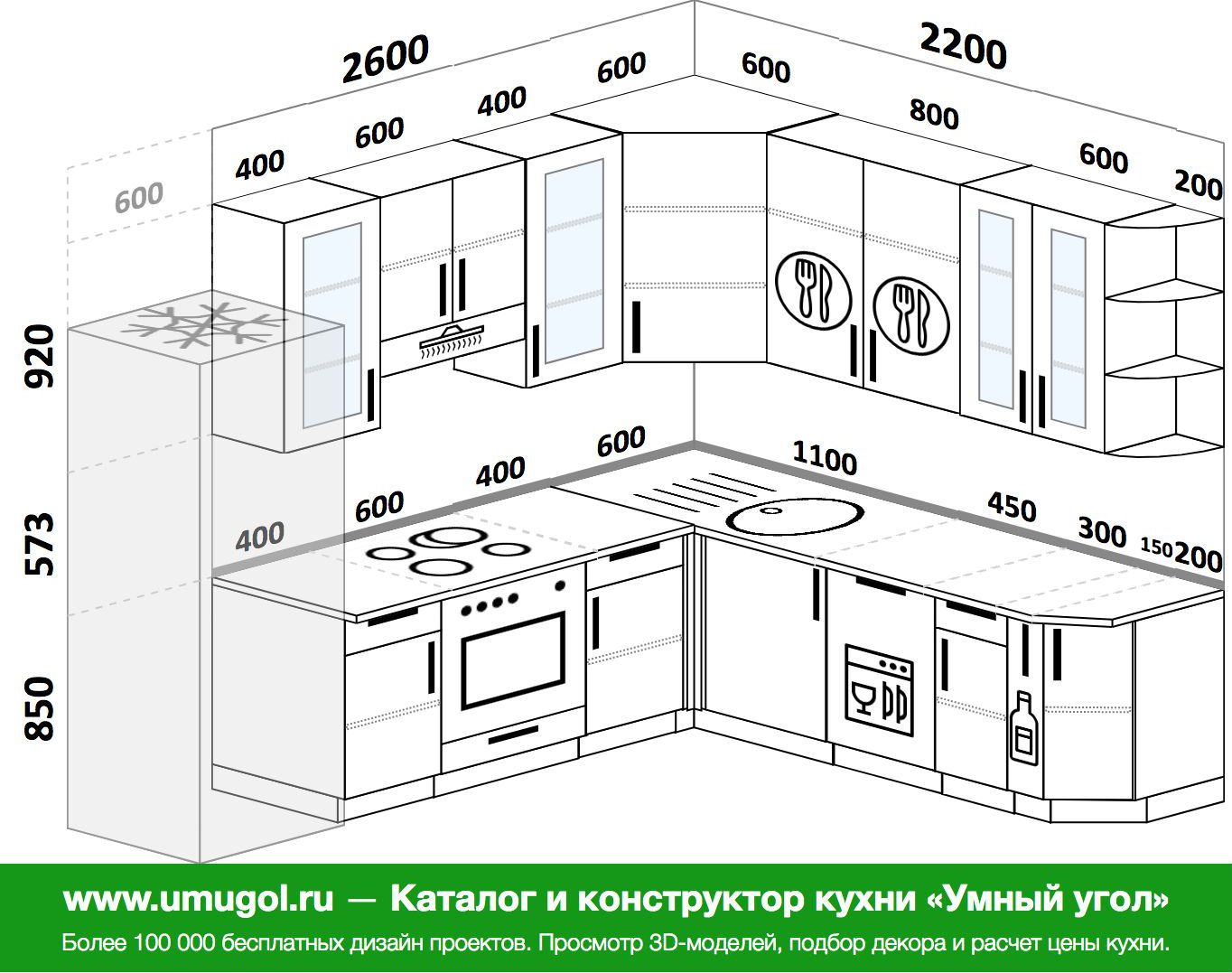 правильное планирование угловой кухни