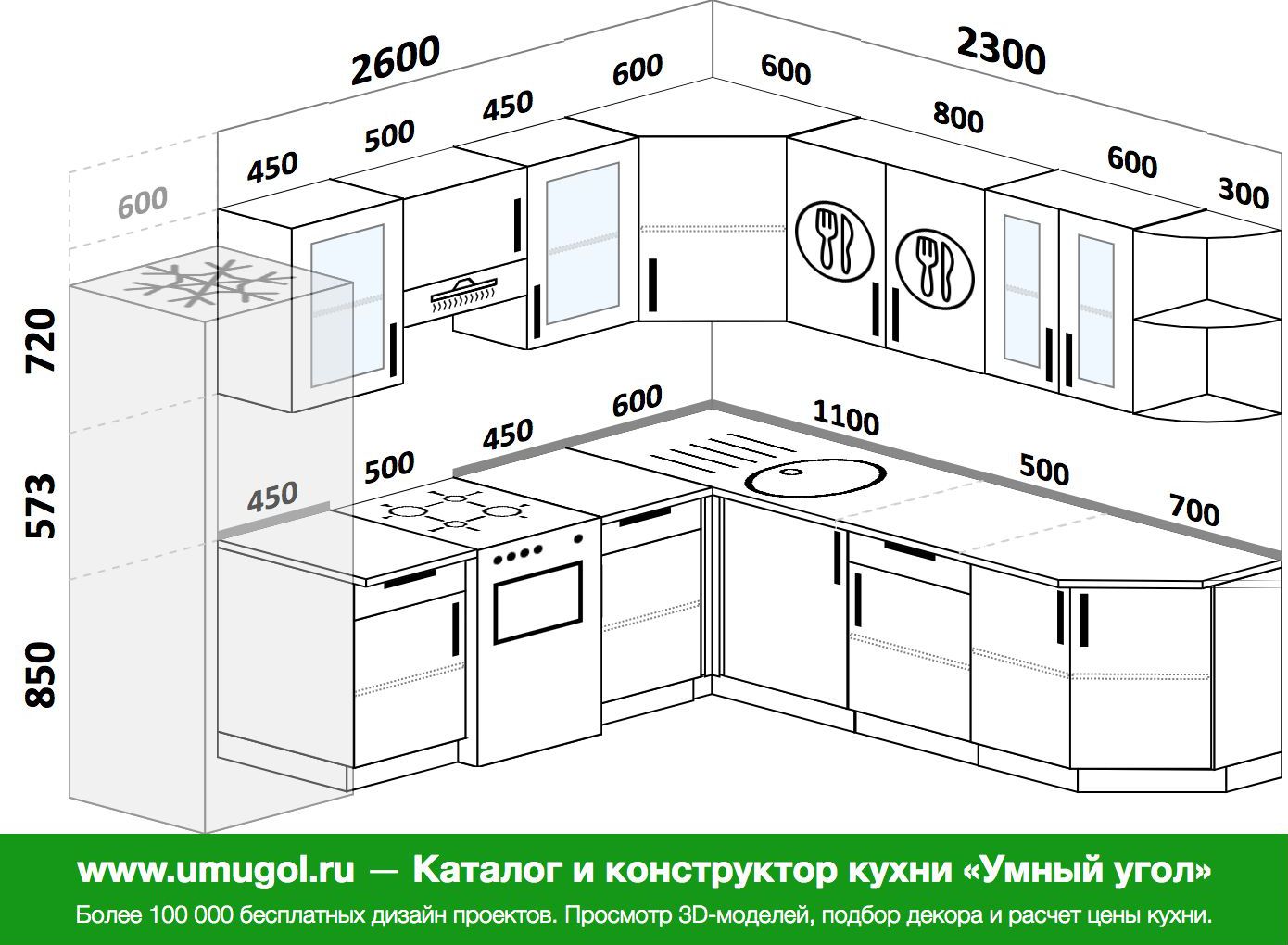 Планировка угловой кухни