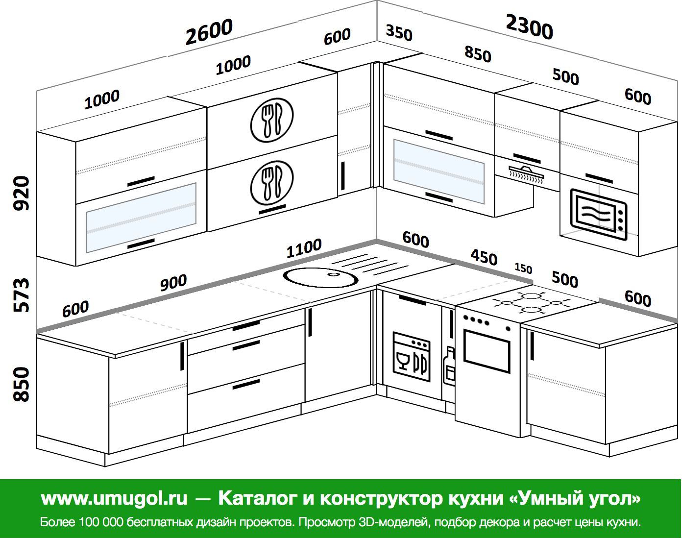 кухня угловая или прямая выбрать