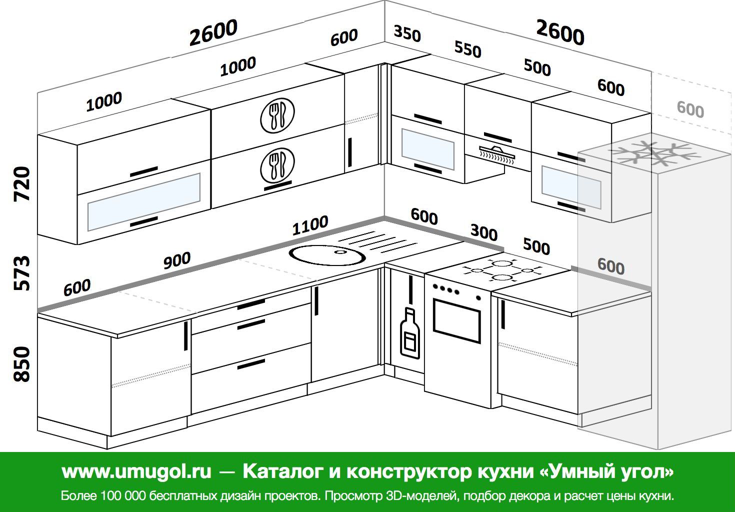 расчет и планировка кухни