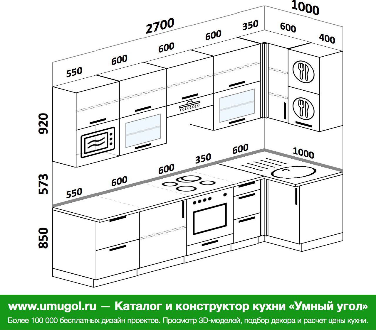 Примерные размеры. Примерные Размеры кухонь угловых. Удобная кухня размер на 4м. Примерные Размеры кухни на заказ. Примеры угловых кухонь с размерами 4200 мм.