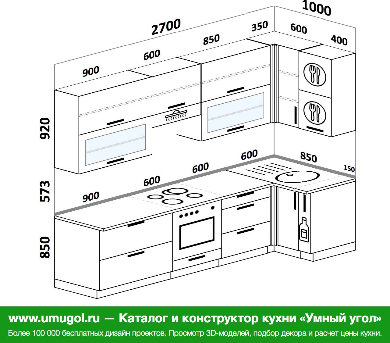 Кухня с посудомоечной машиной угловая с размерами