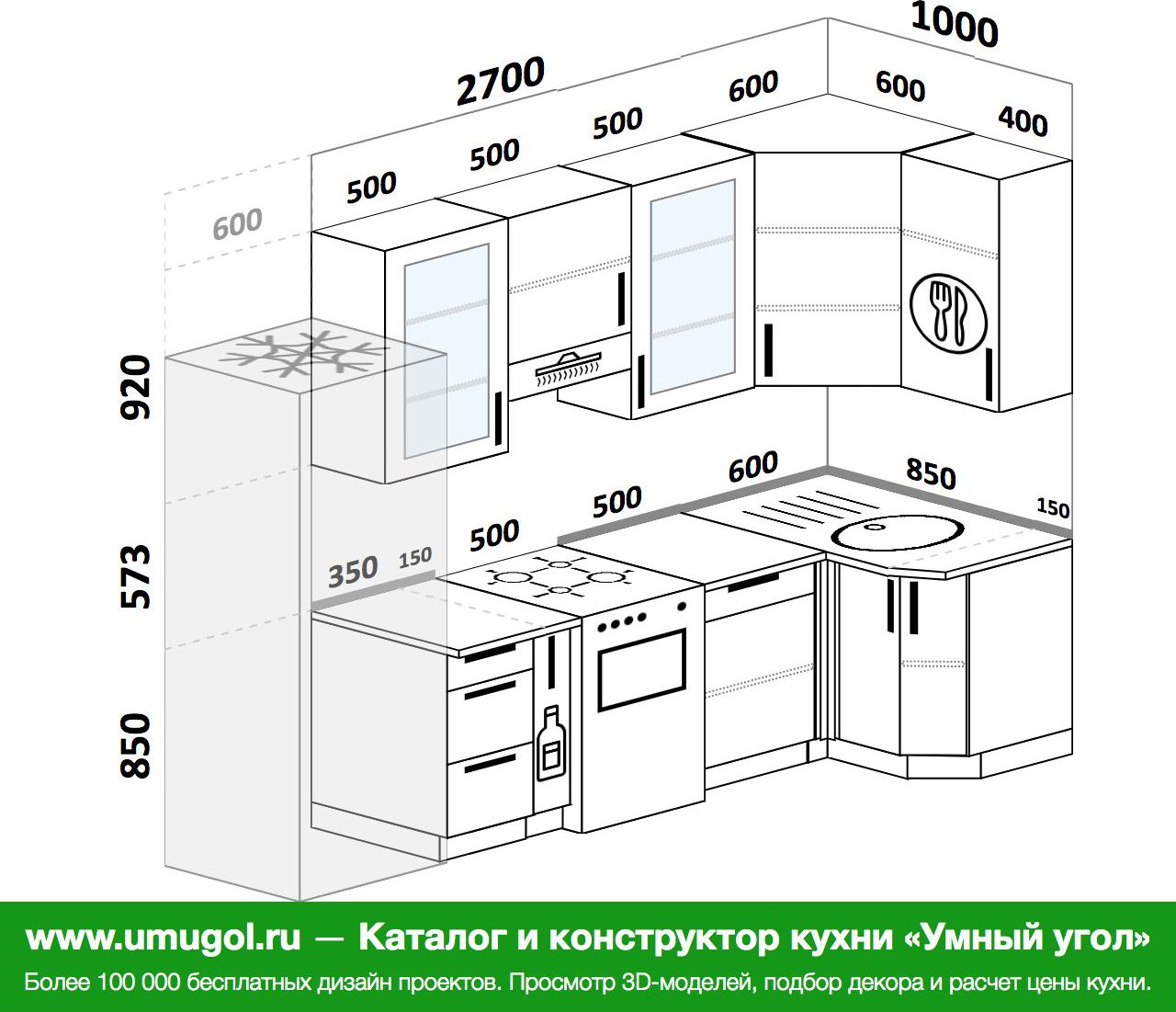 Планировка кухни кухни 5х5м