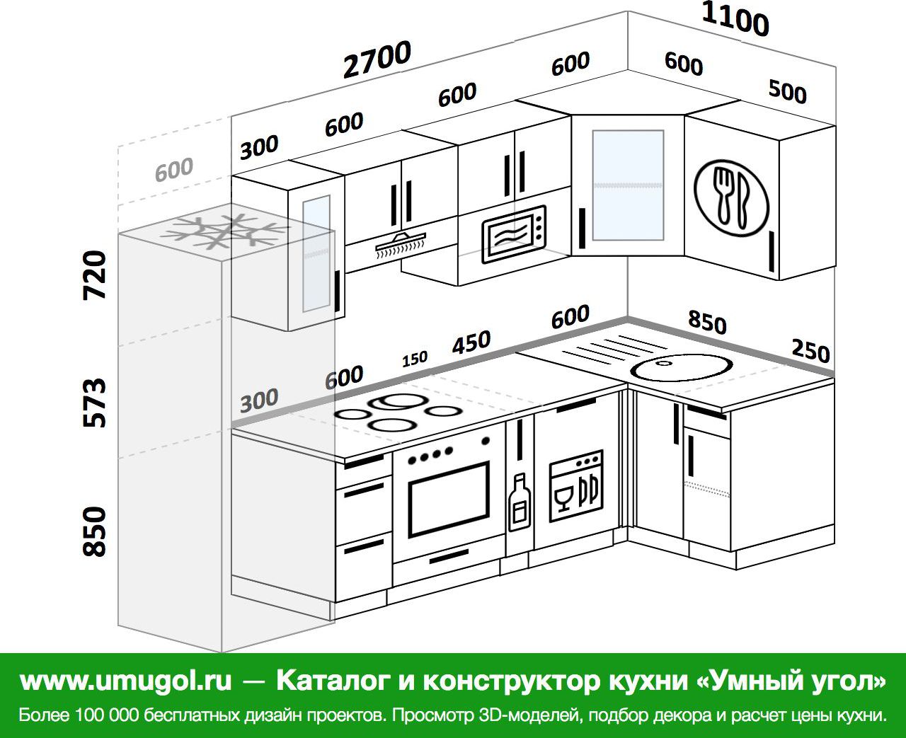 расчет угловой кухни самостоятельно