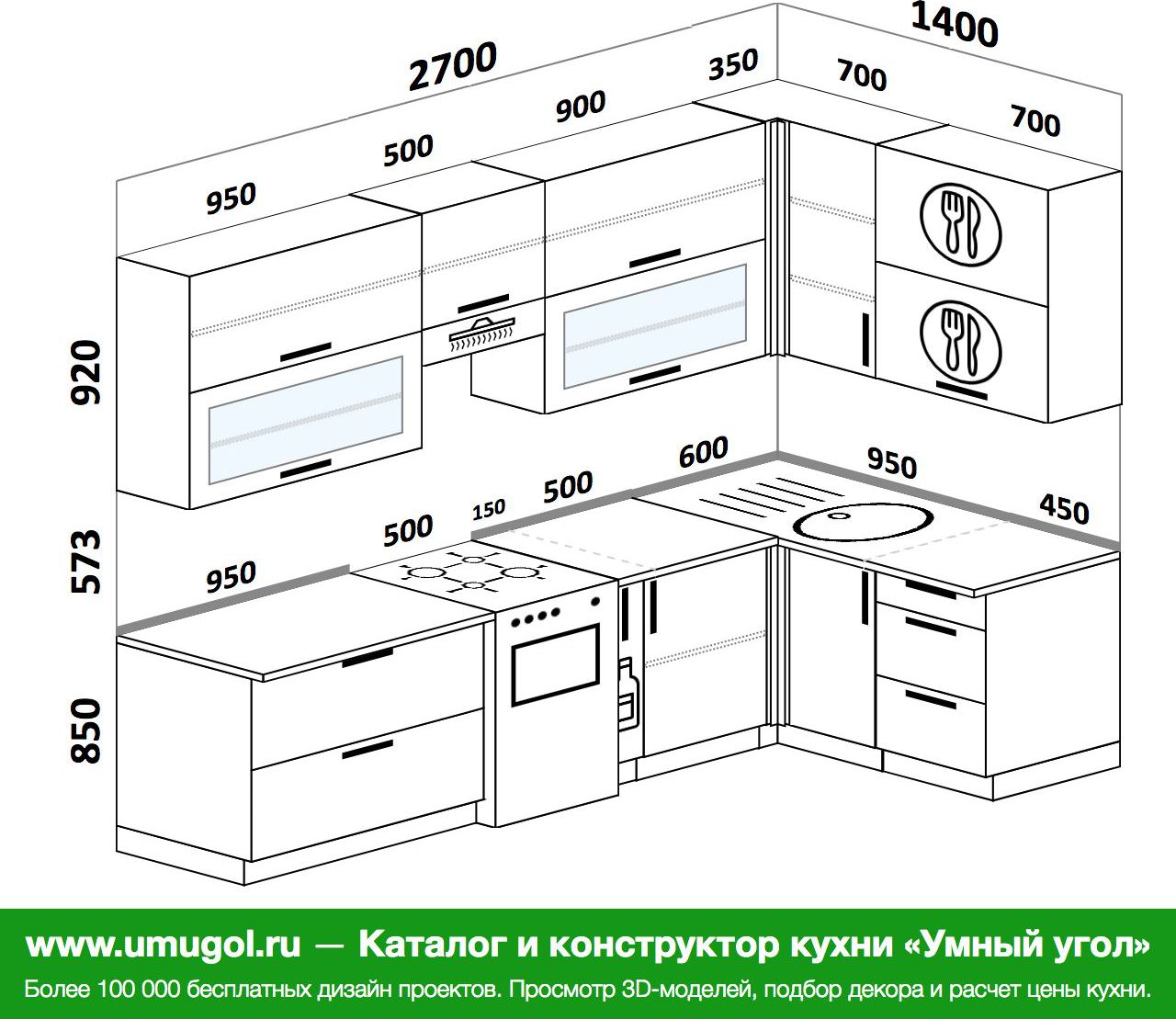 расчет угловой кухни самостоятельно