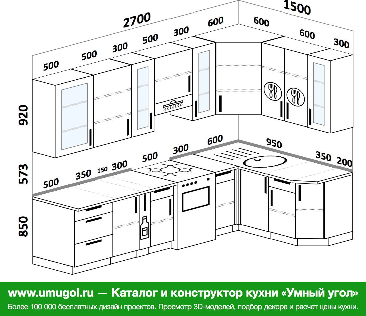 Сколько собирать кухонный гарнитур