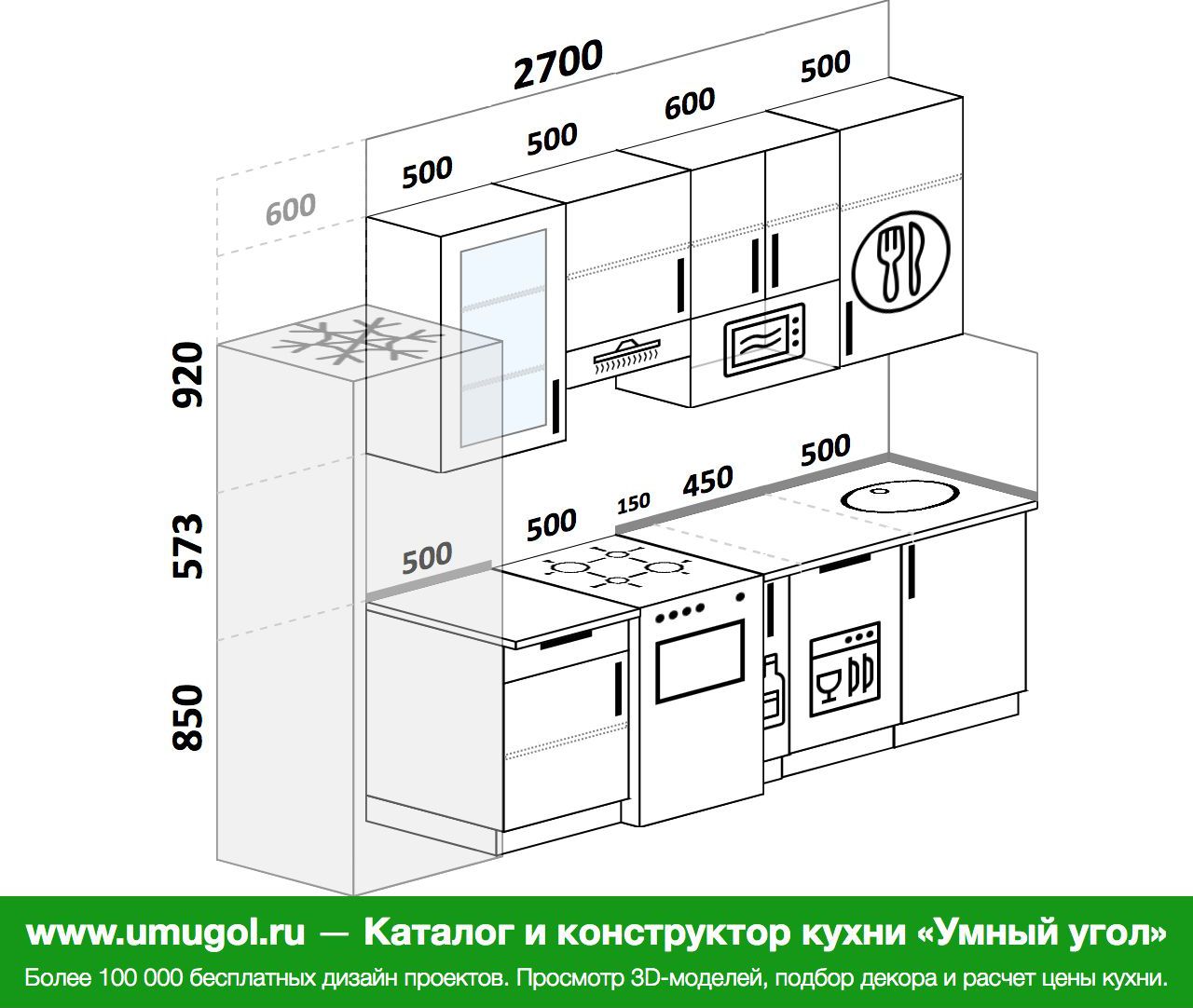 Проект прямой кухни с размерами