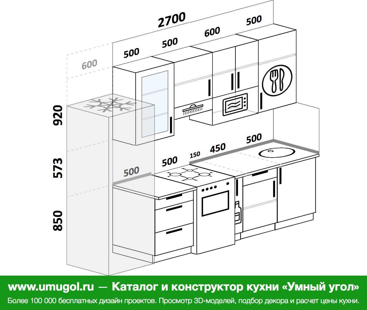Проект прямой кухни с размерами