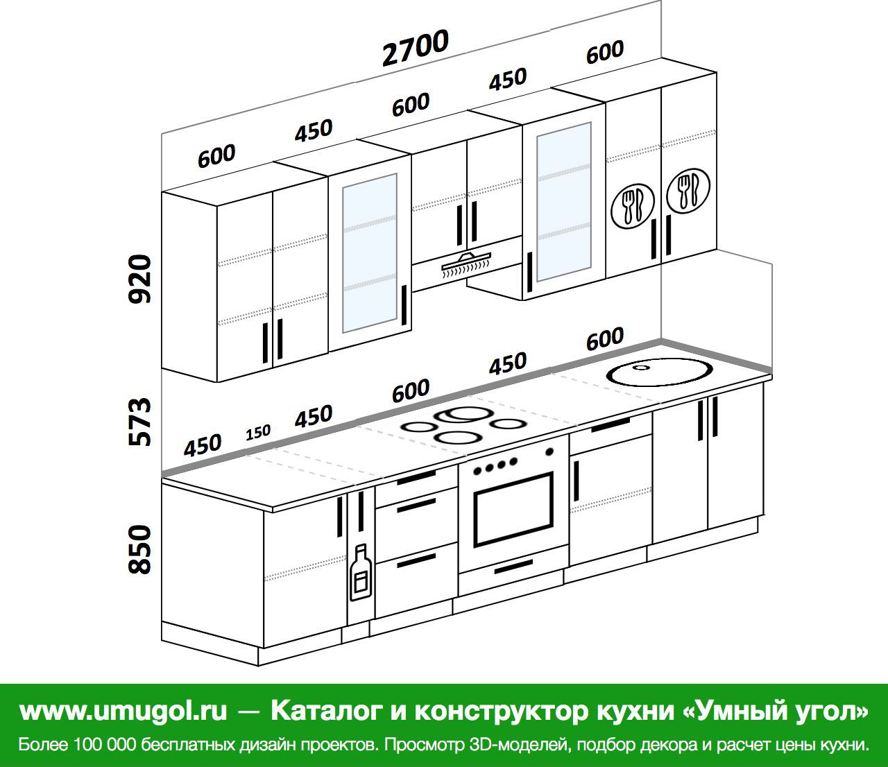 кухонная мебель размеры шкафов