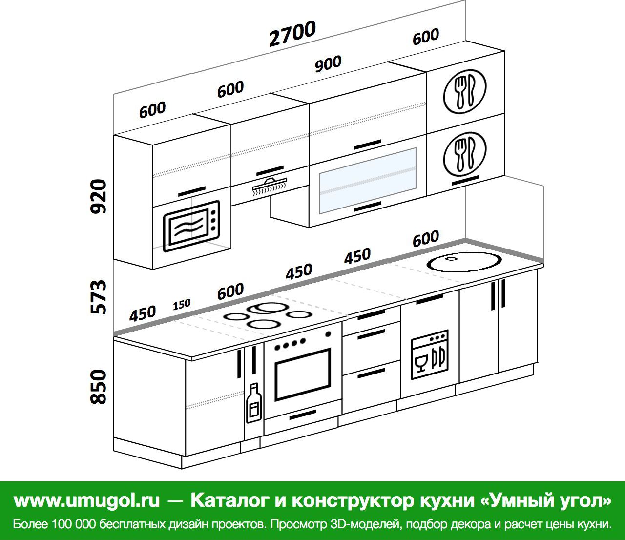 Кухня прямая Размеры