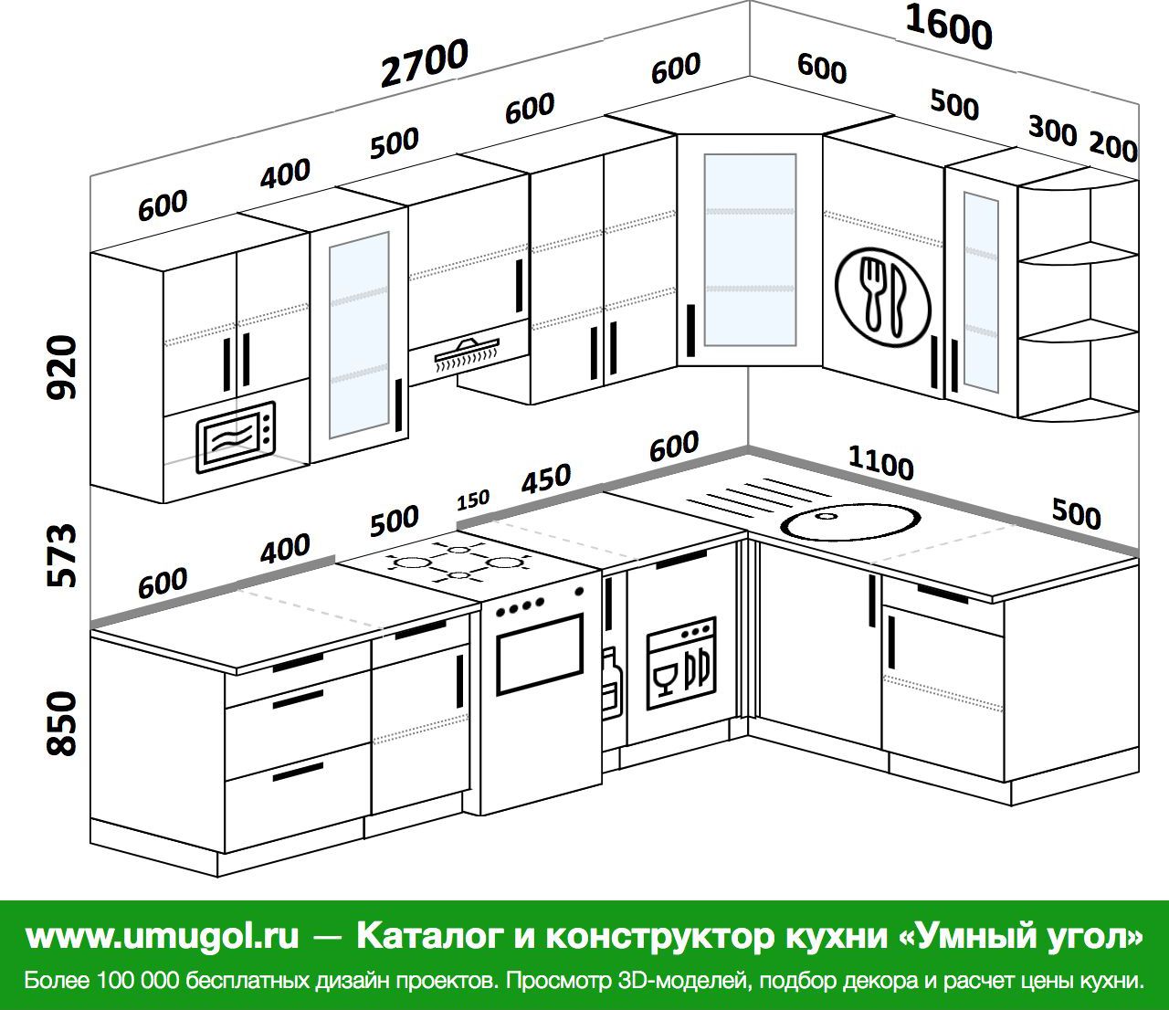 Столешница для кухни 2700. Высота кухни икеа метод. Кухни 270 на 150. Кухня угловая икеа с размерами. Проекты угловых кухонь икеа.