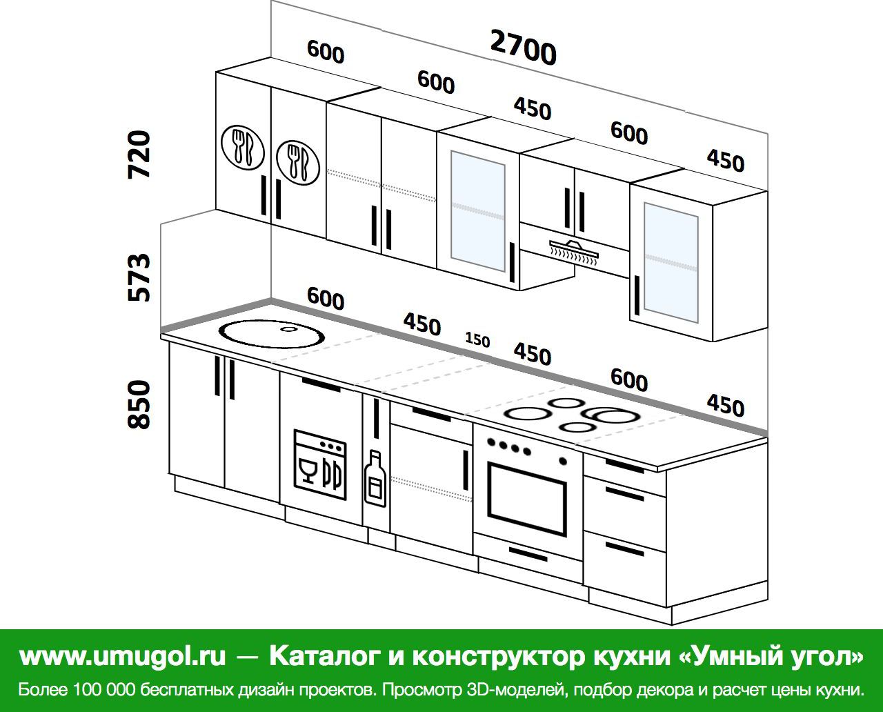 Длина кухни