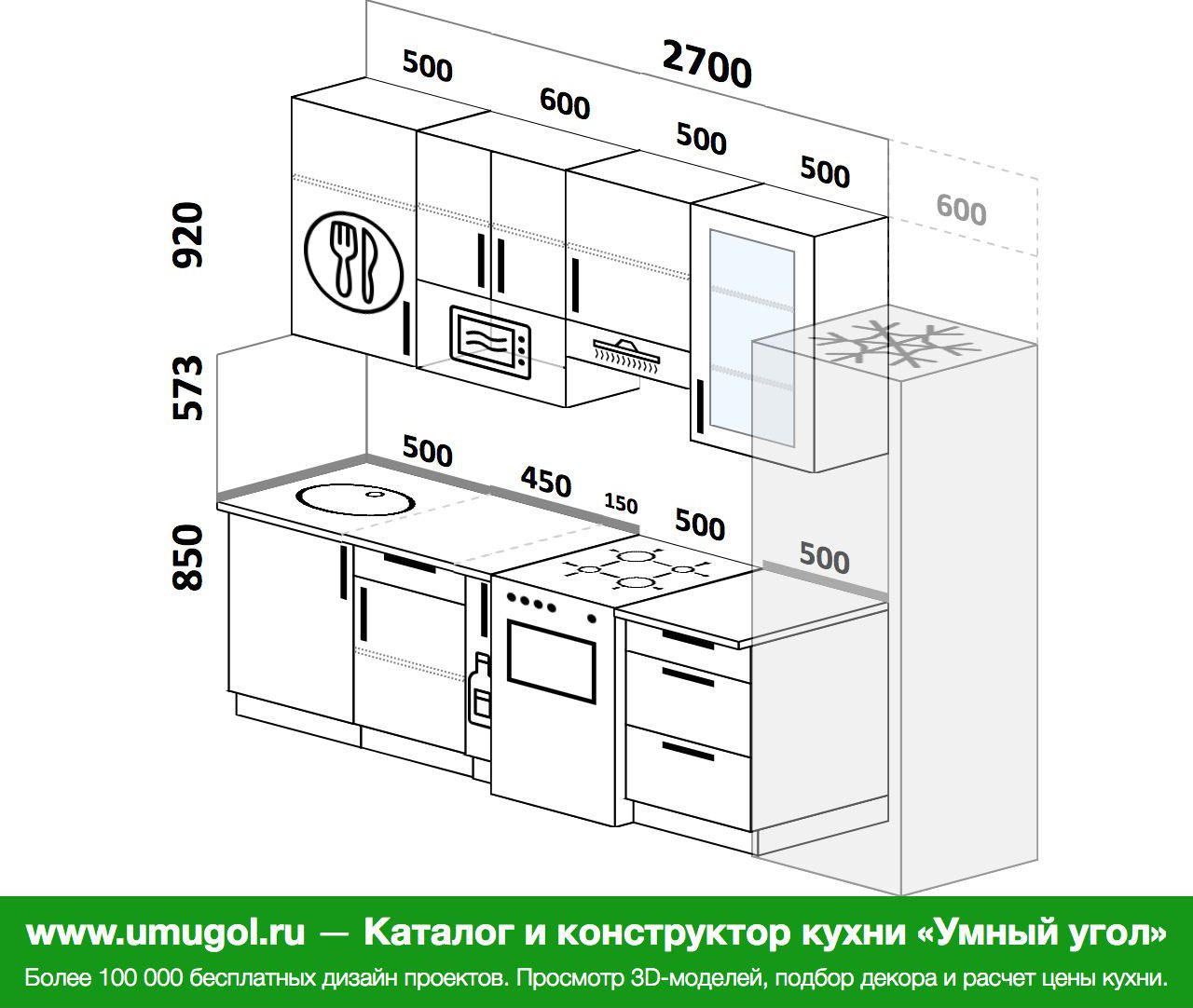 Проект прямой кухни с размерами