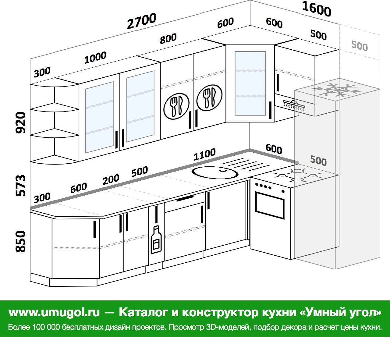 Планировка угловой кухни