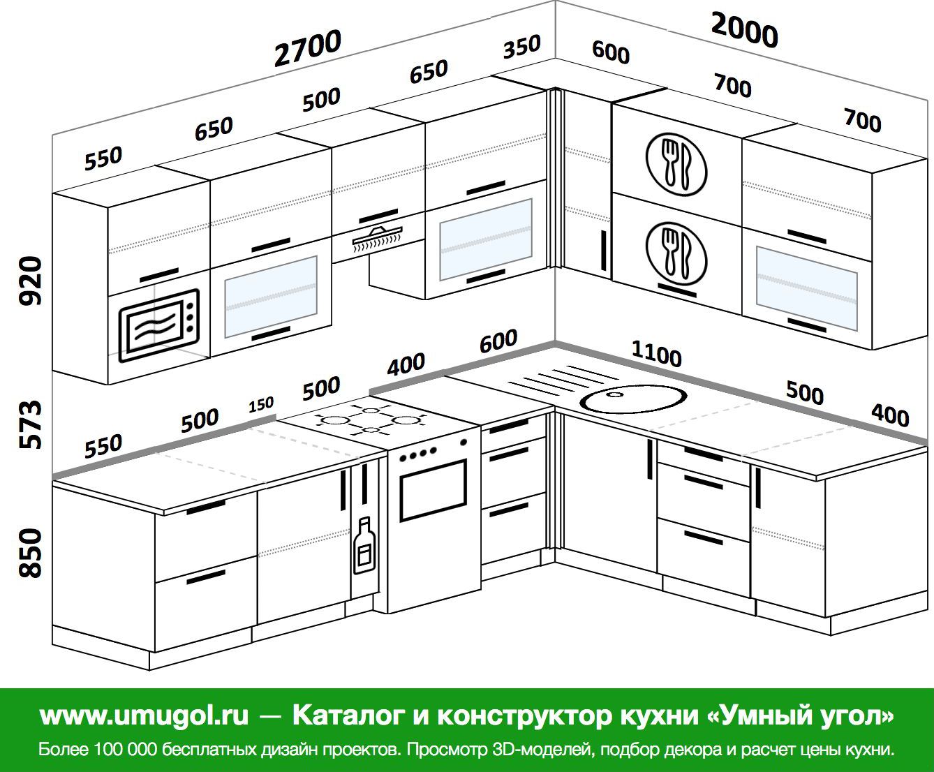 Стандартные кухонные шкафы