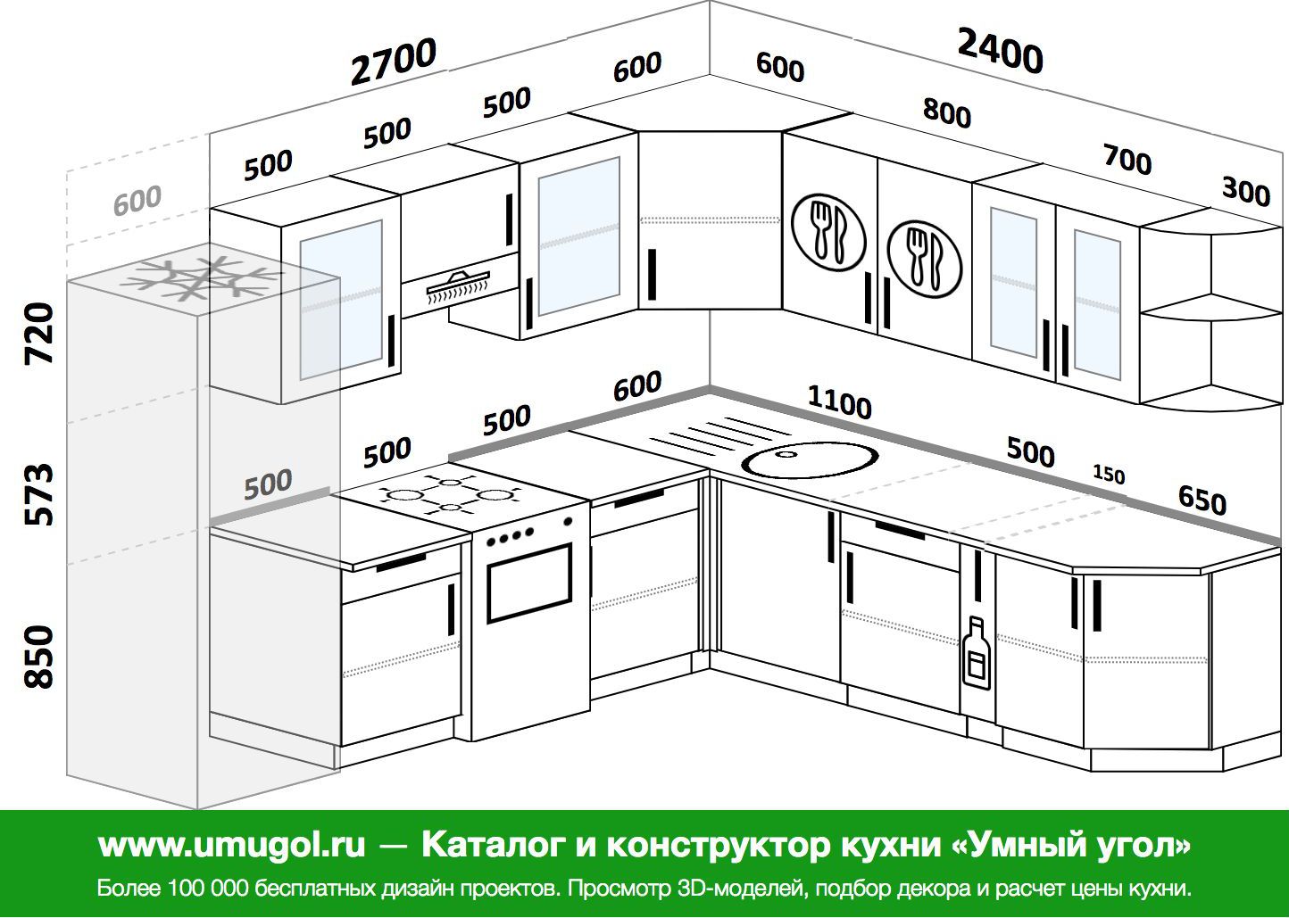 Планировка угловой кухни
