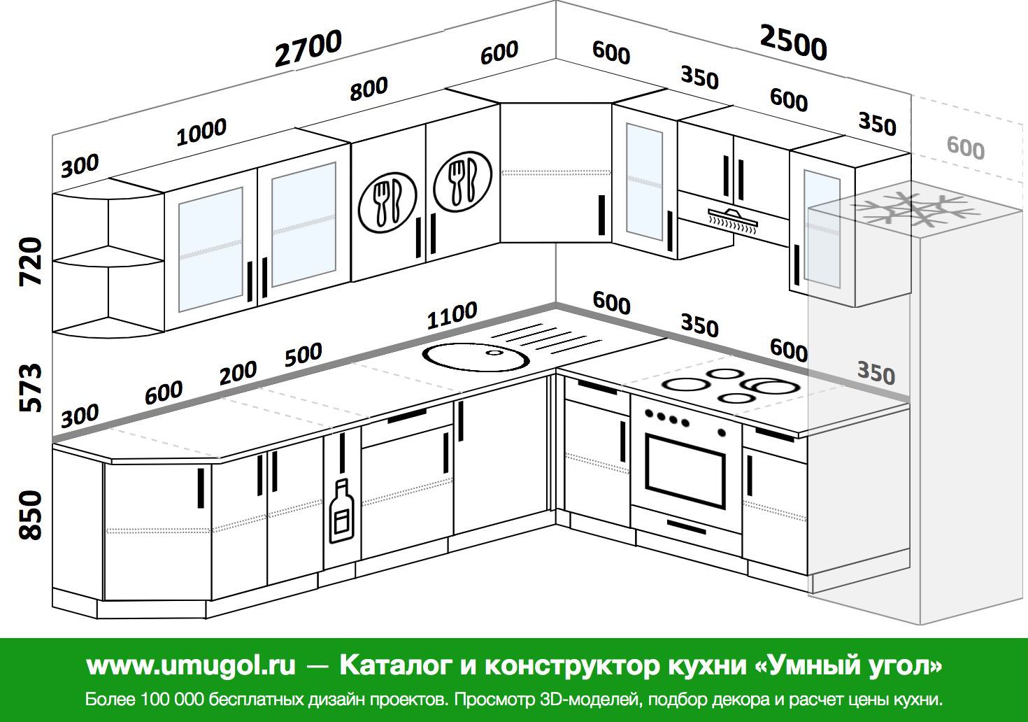 Проекты угловых кухонь с размерами и фото