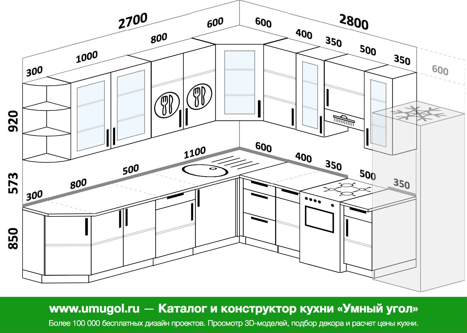 Размеры кухонного. Кухня 92 см высотой. Кухня 10 кв какие Размеры стен.