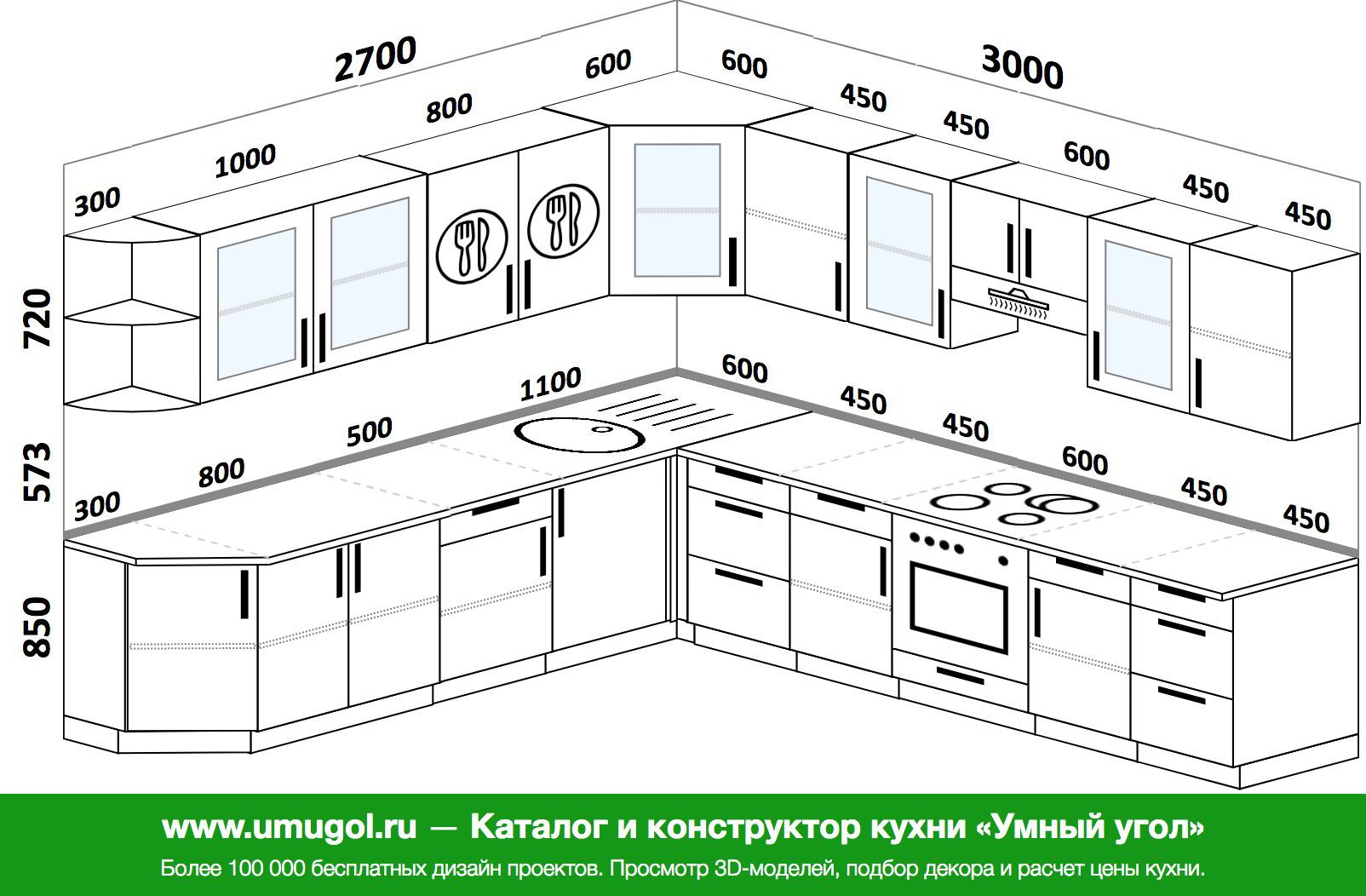 глубина шкафчиков на кухне