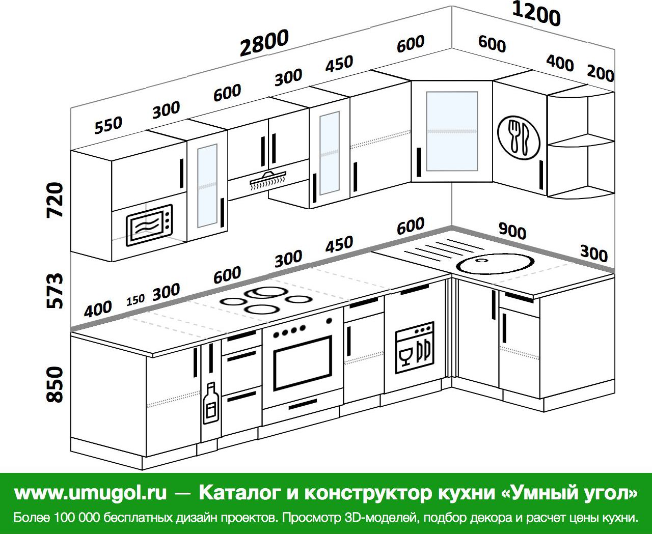 Эргономика кухонного гарнитура