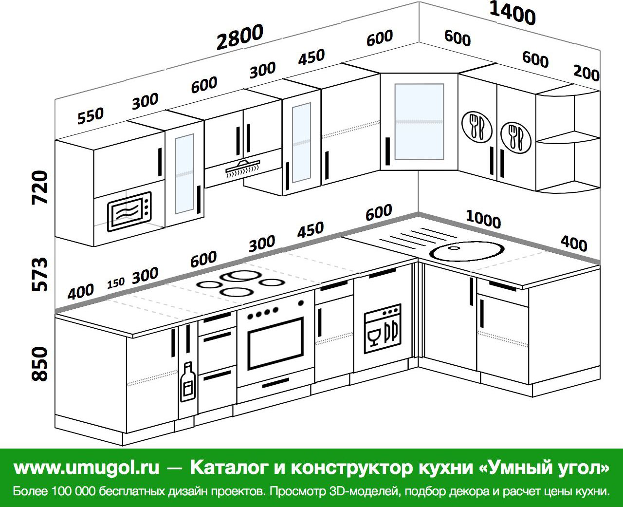 правильное расположение шкафов на кухне угловой