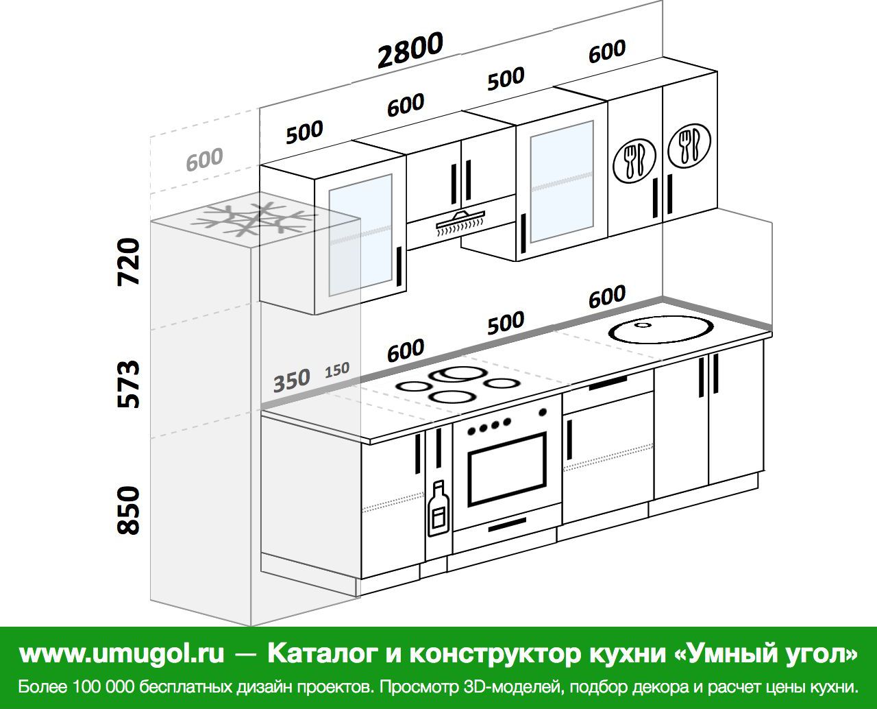 Высота кухонной столешницы стандарт. Высота столешницы кухонного гарнитура стандарт. Стандартная высота столешницы.