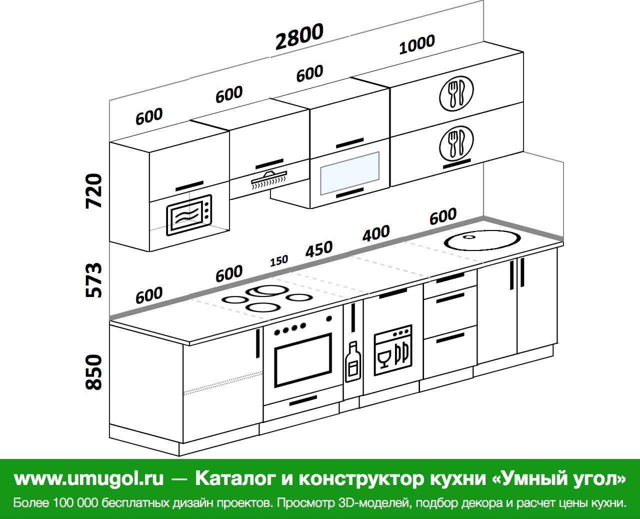 Стандартная высота кухонного гарнитура