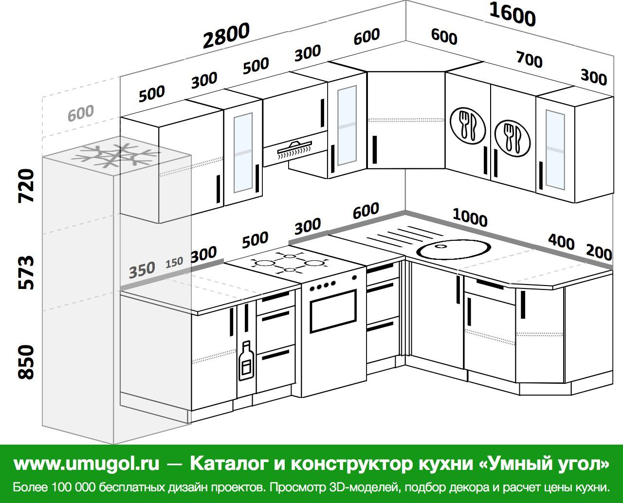 Маленькие угловые кухни с размерами. Проекты угловые кухни 2800 на 1600. Кухня длиной 160 см. Стандартные Размеры модулей кухни.