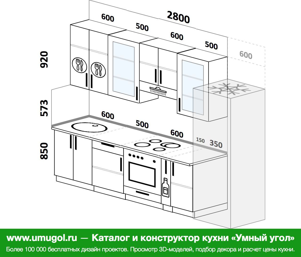 Длина кухни