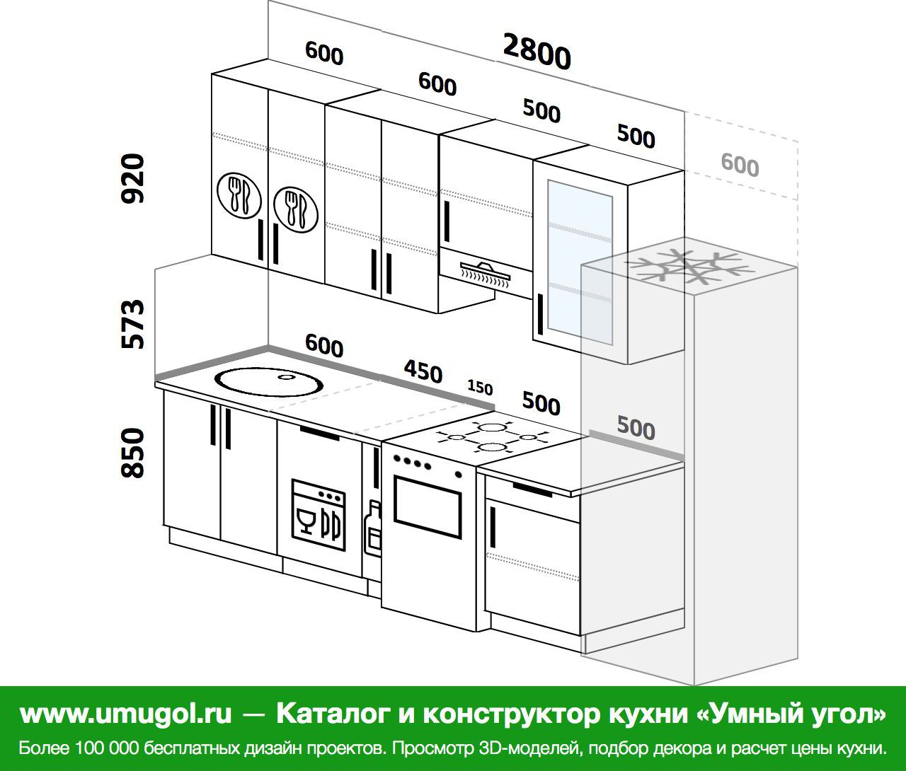 размер столешницы для кухни ikea