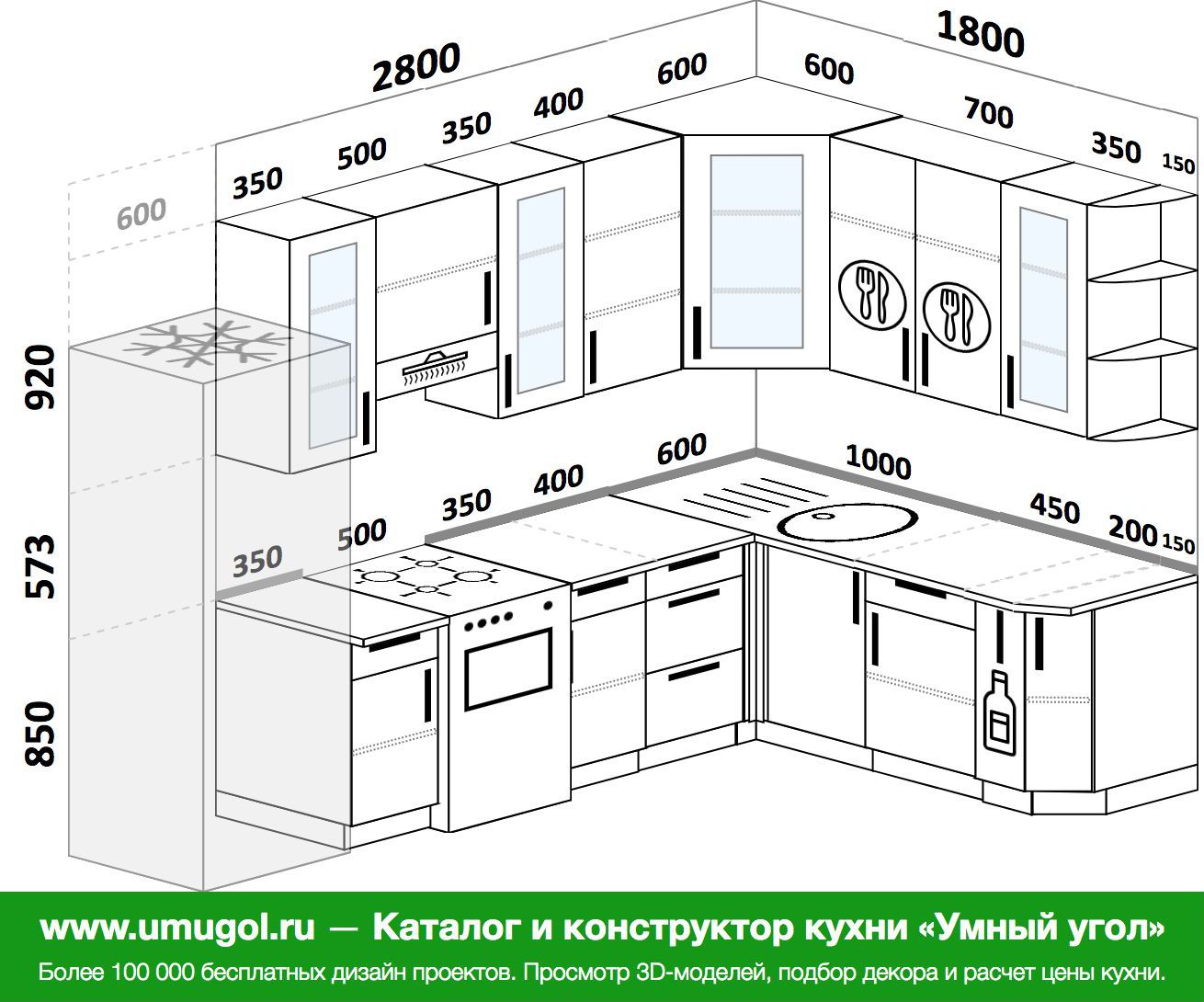 размер угловой кухни 180 на 180