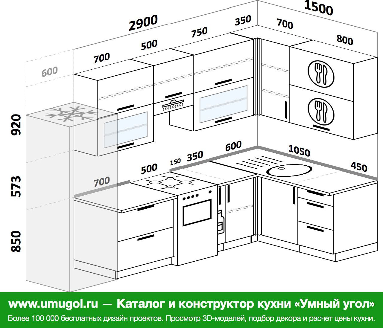 Стандартные размеры кухонных гарнитуров