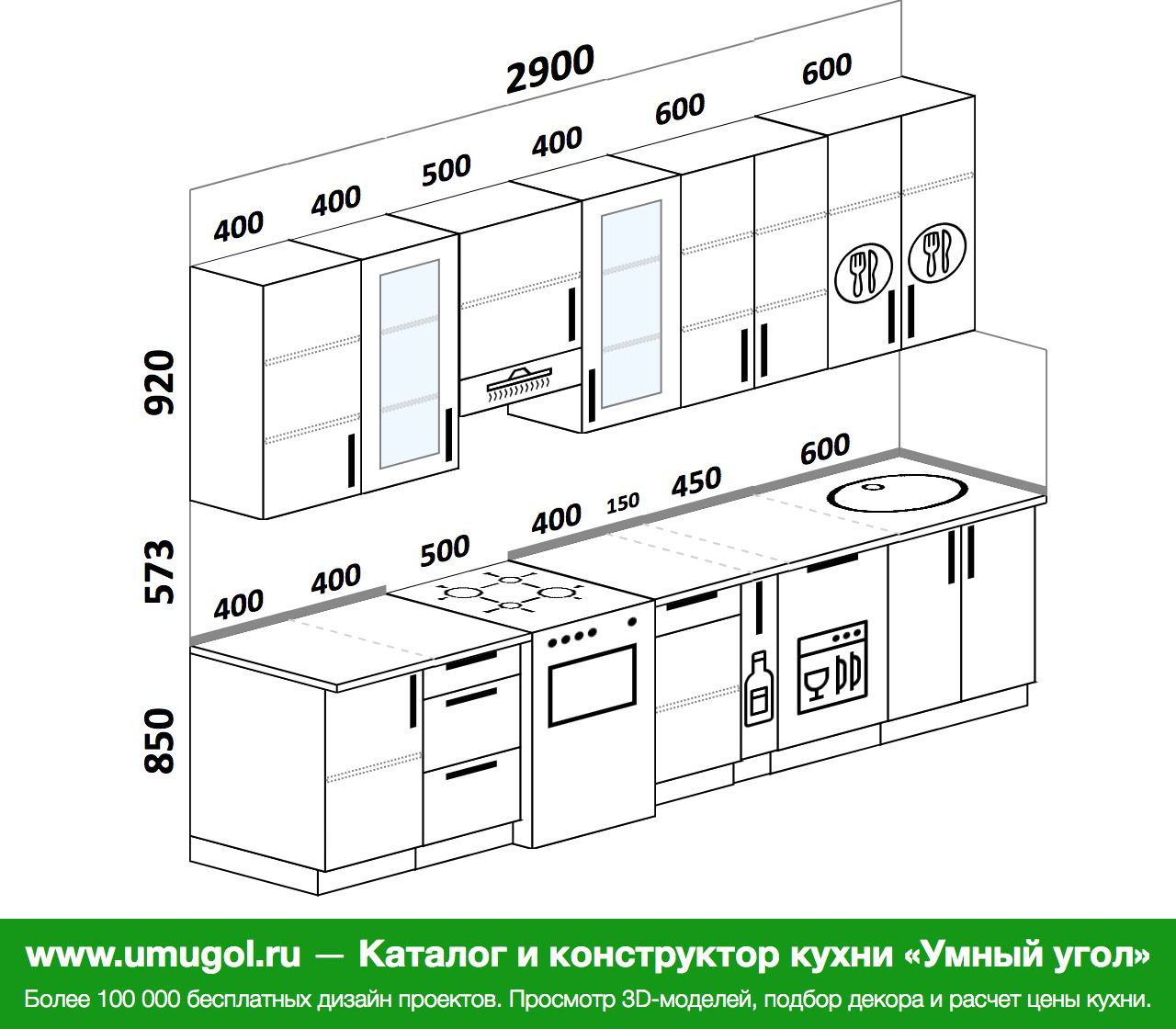 Размеры кухонной мебели и техники