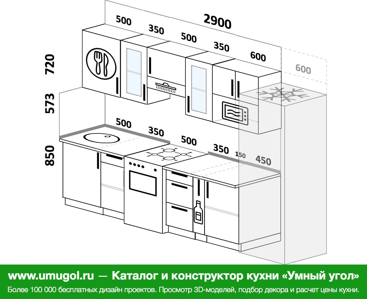 Проект прямой кухни с размерами