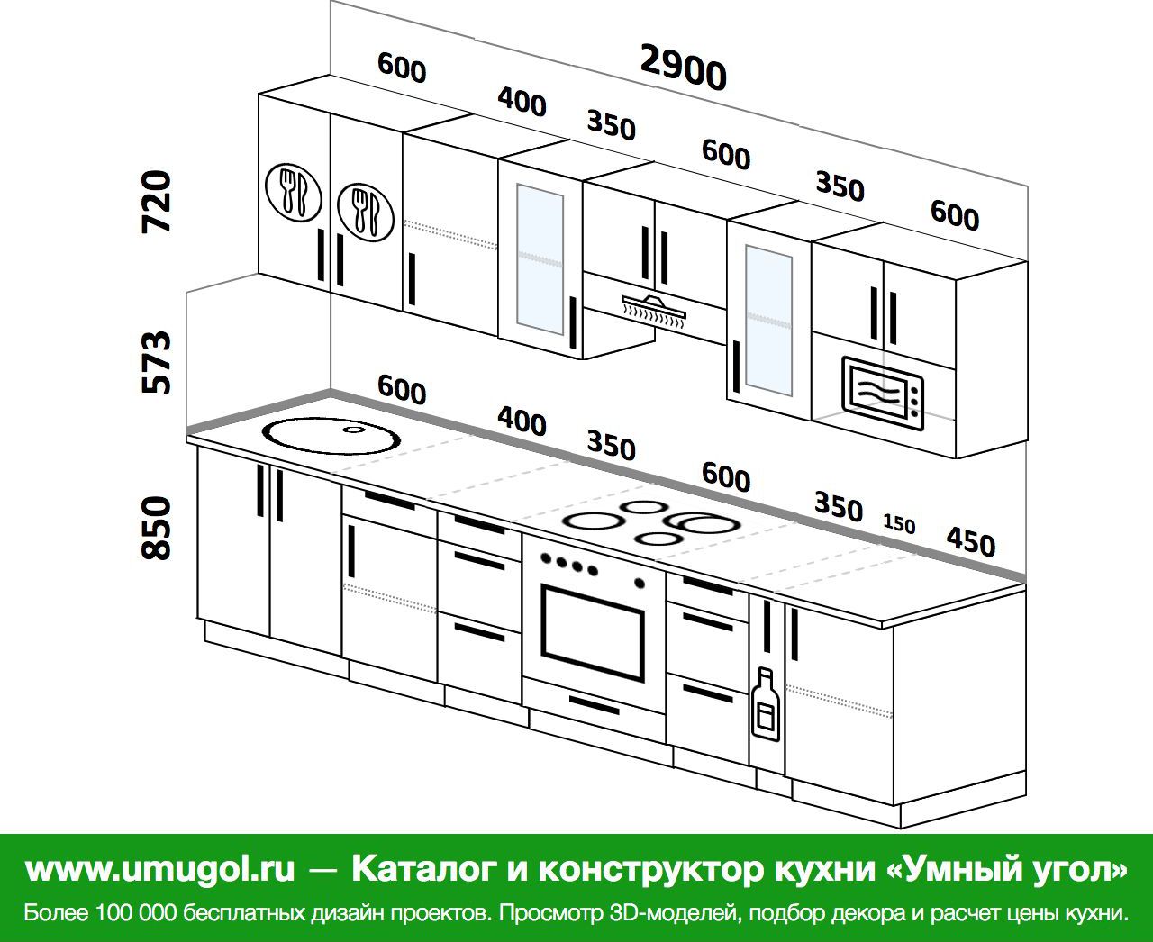 высота столешницы кухни по росту