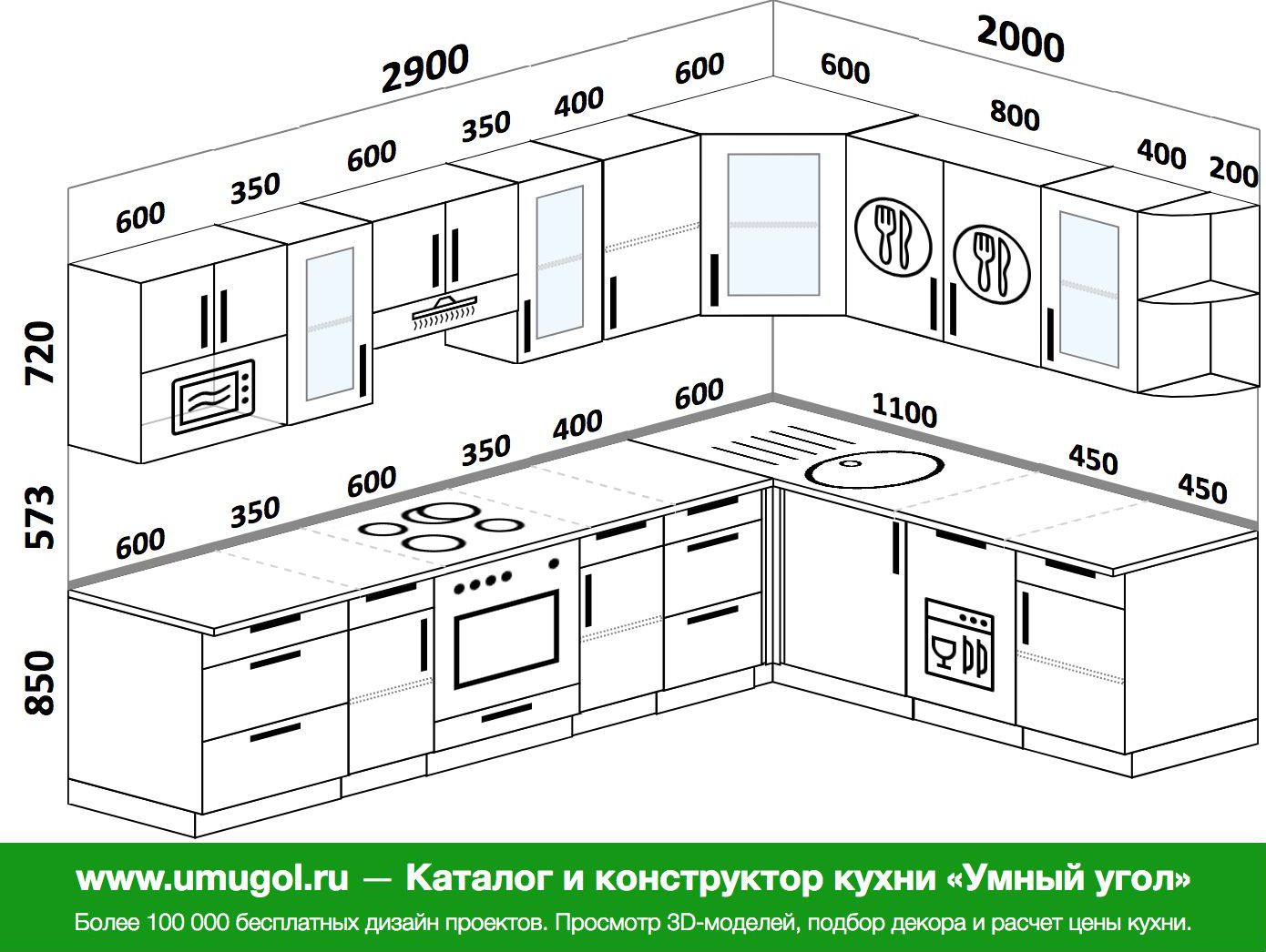 Угловой модуль для кухни Размеры