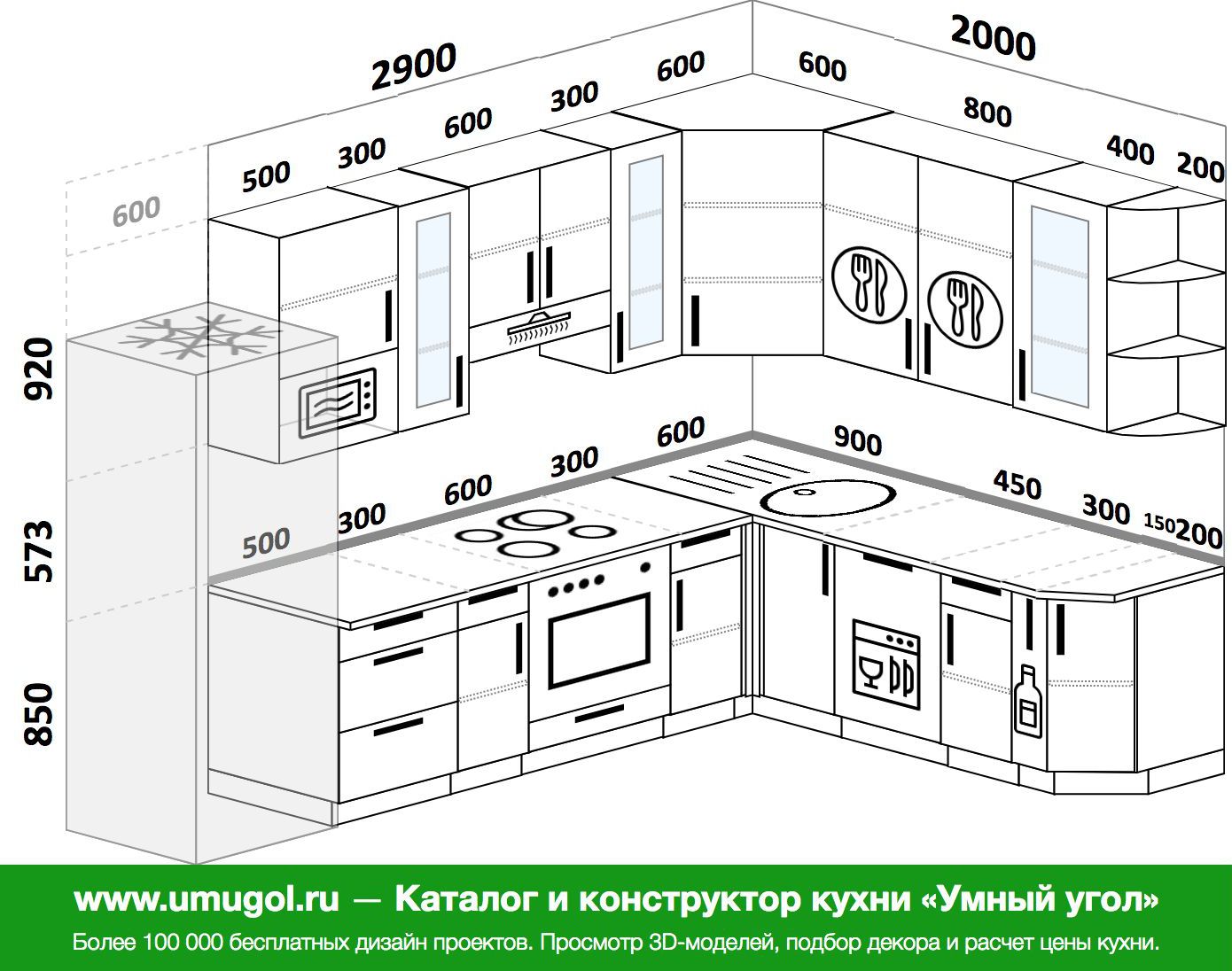 Размеры кухни фото