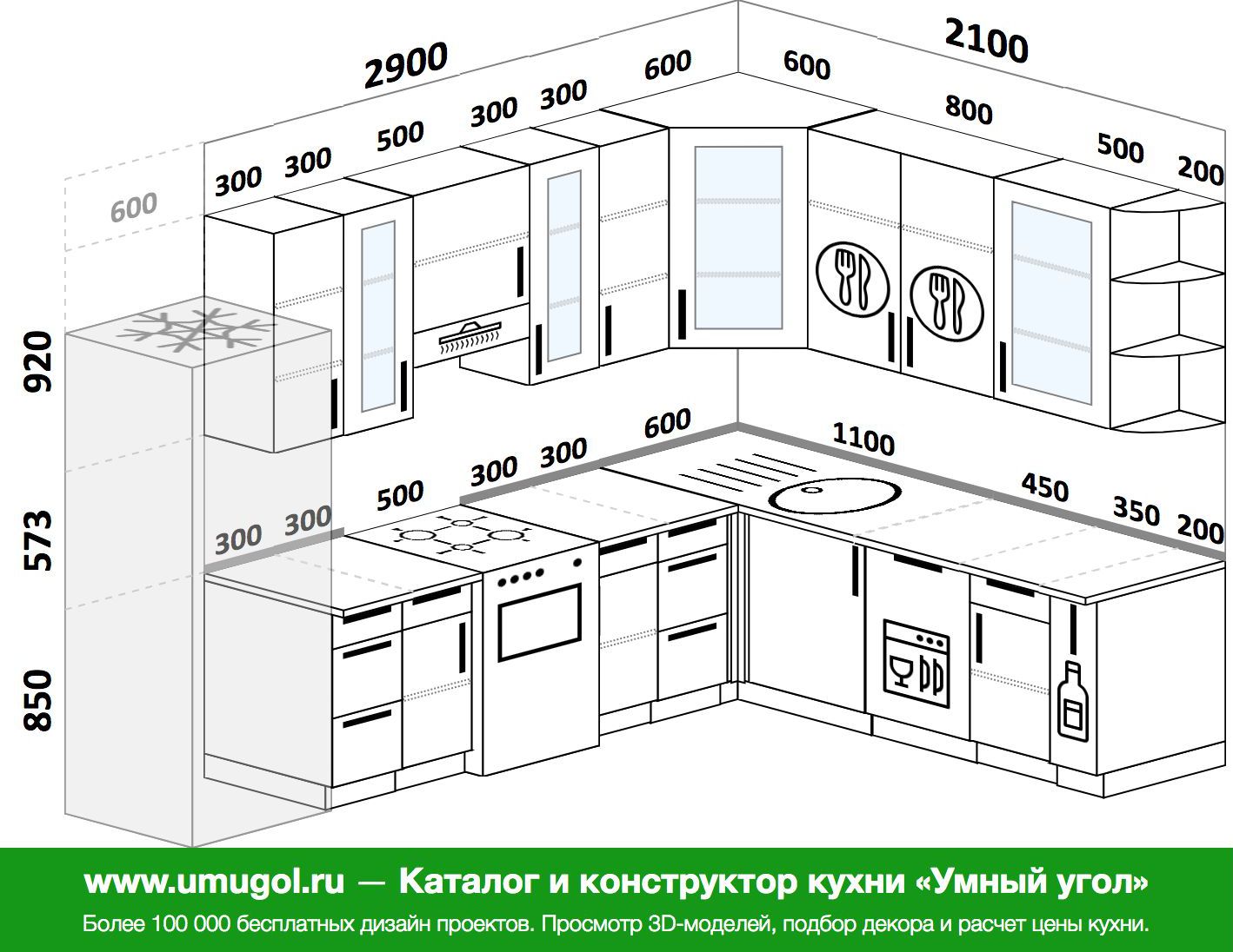 Стандартные размеры кухни