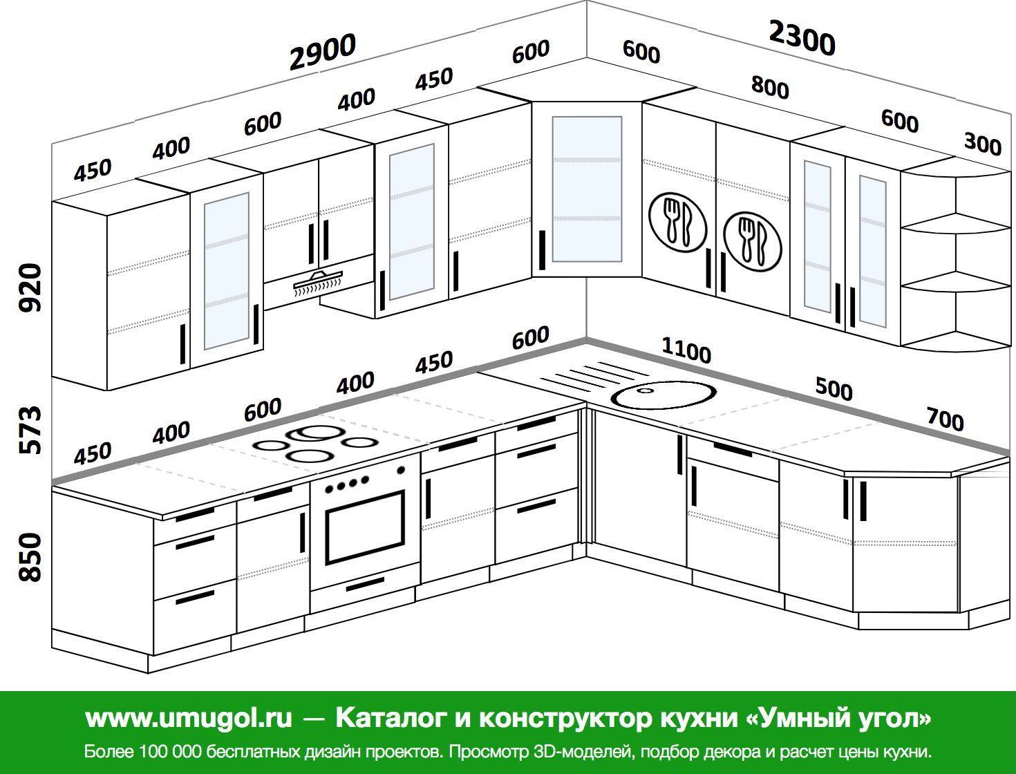 Высота кухонной столешницы стандарт для кухни