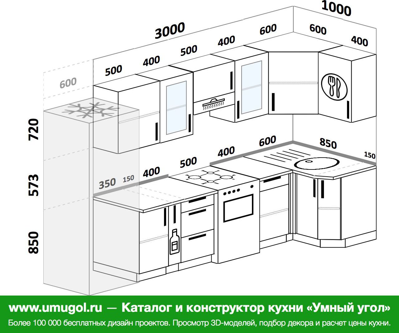 Планировка угловой кухни 3 на 2