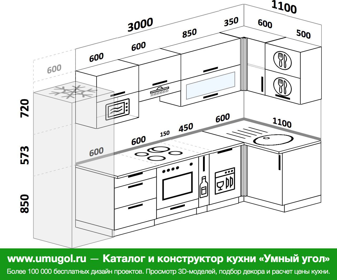 Планировка угловой кухни с посудомоечной машиной