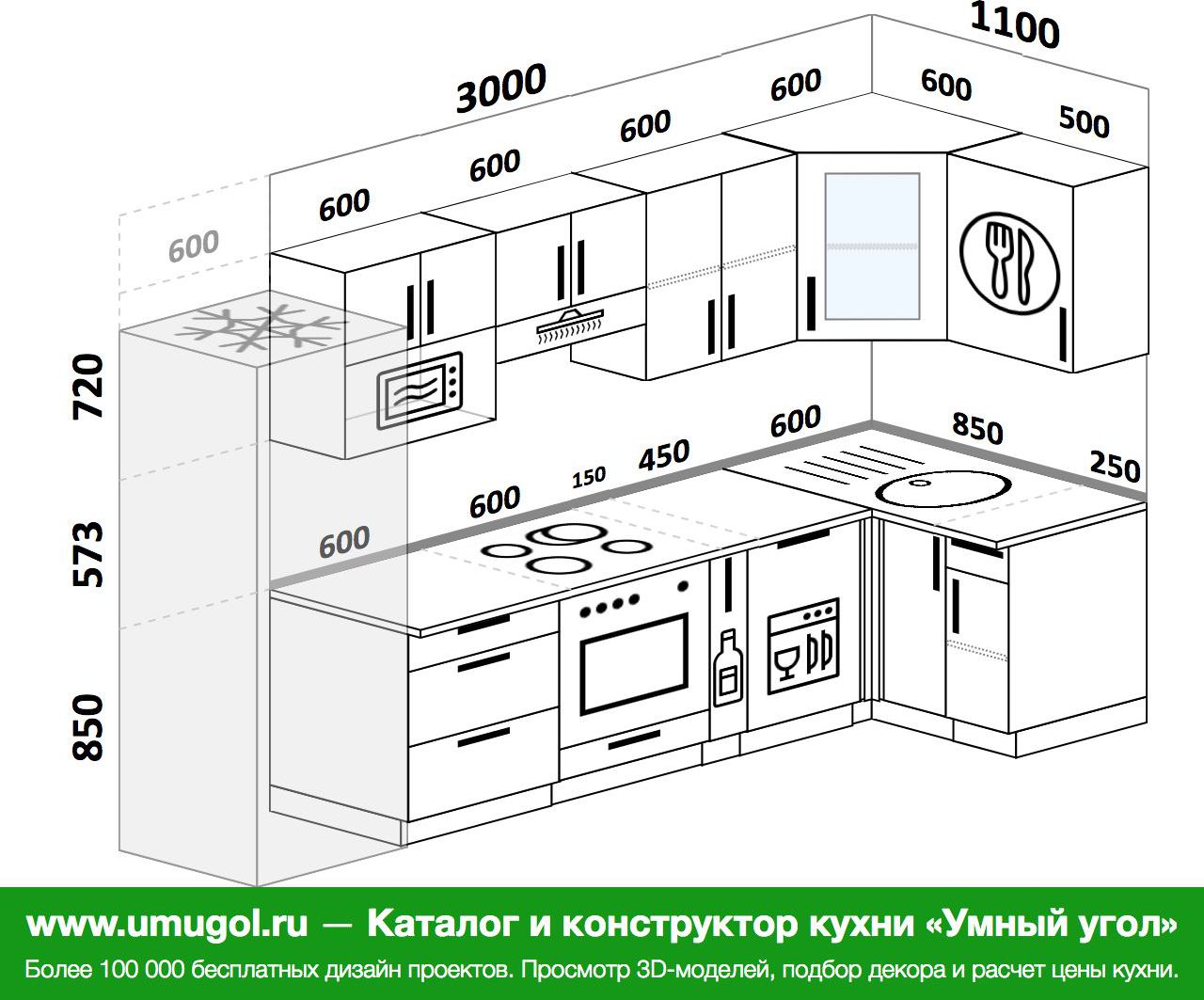 Планировка угловой кухни