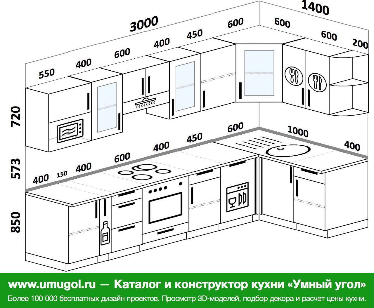 Размер кухонной двери