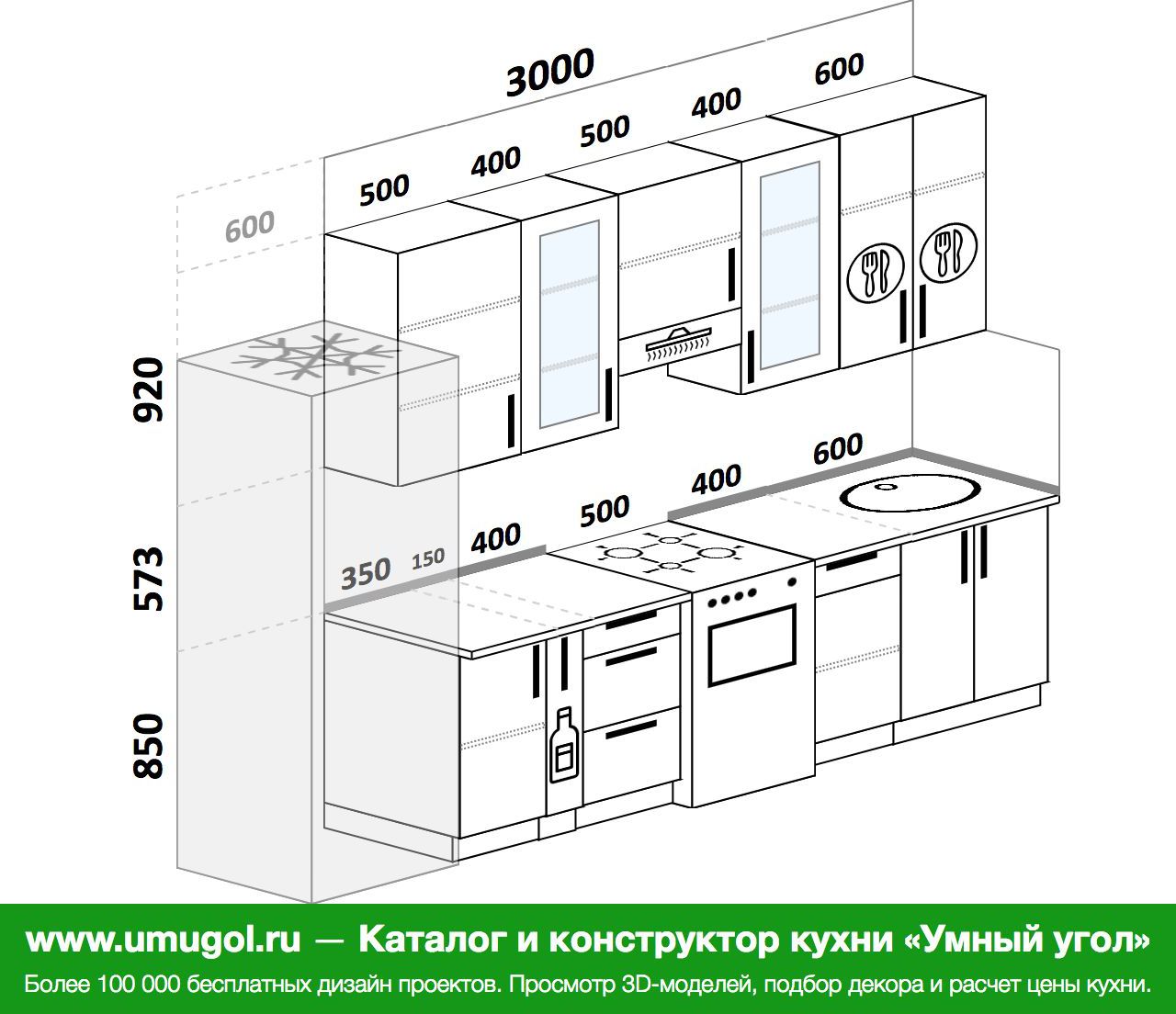 высота гарнитура на кухне