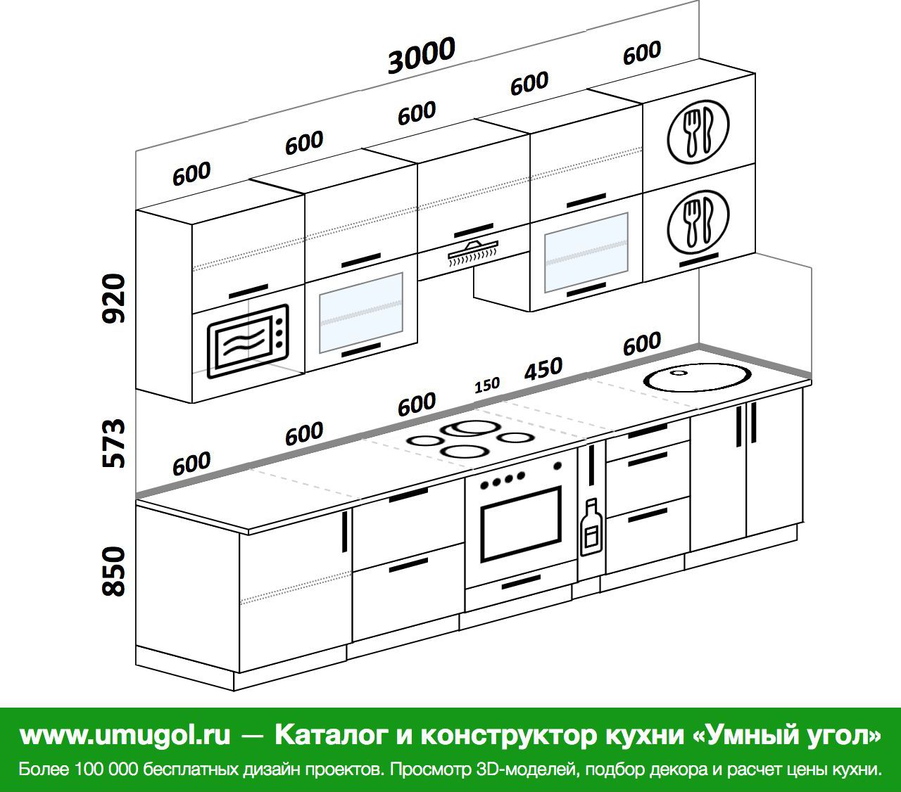 Проект прямой кухни с размерами