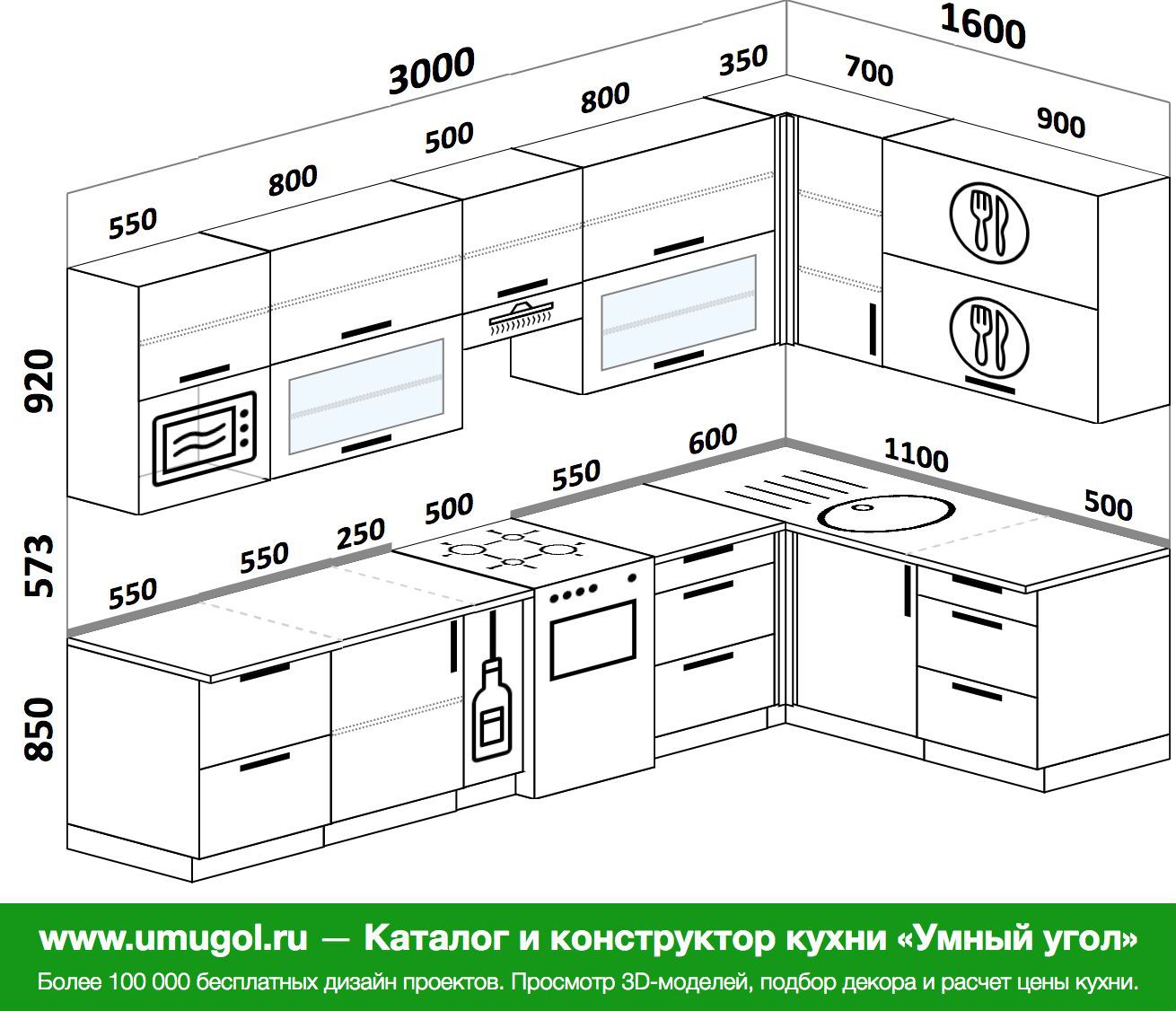 длина фартука для кухни стандартные размеры