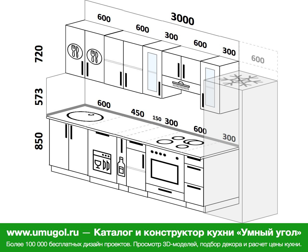 Прямой кухонный гарнитур Размеры