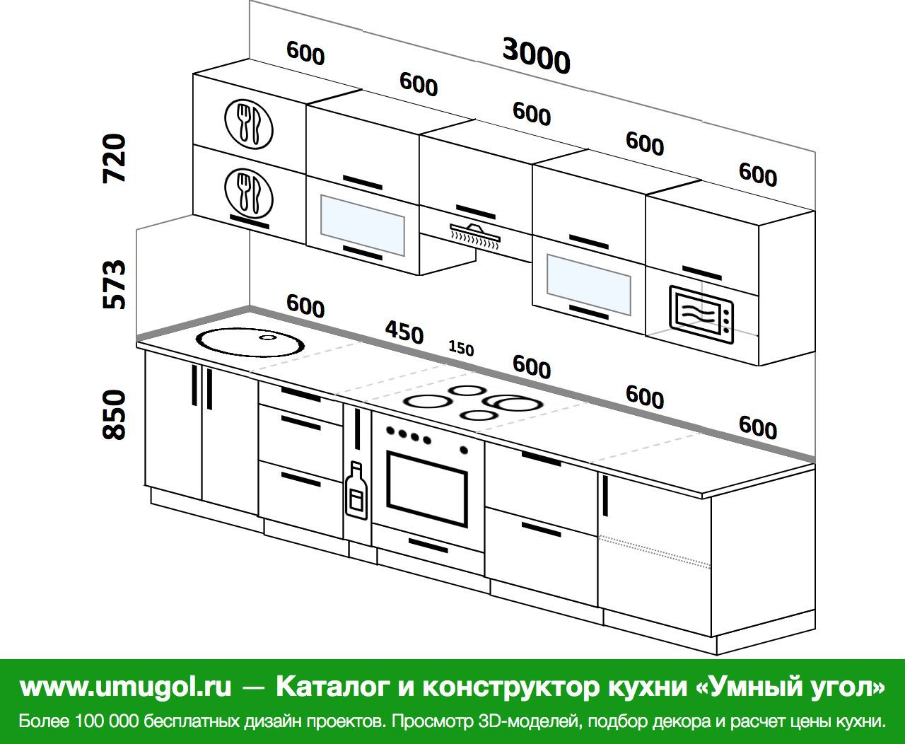 Схемы прямых кухонь 3000 мм